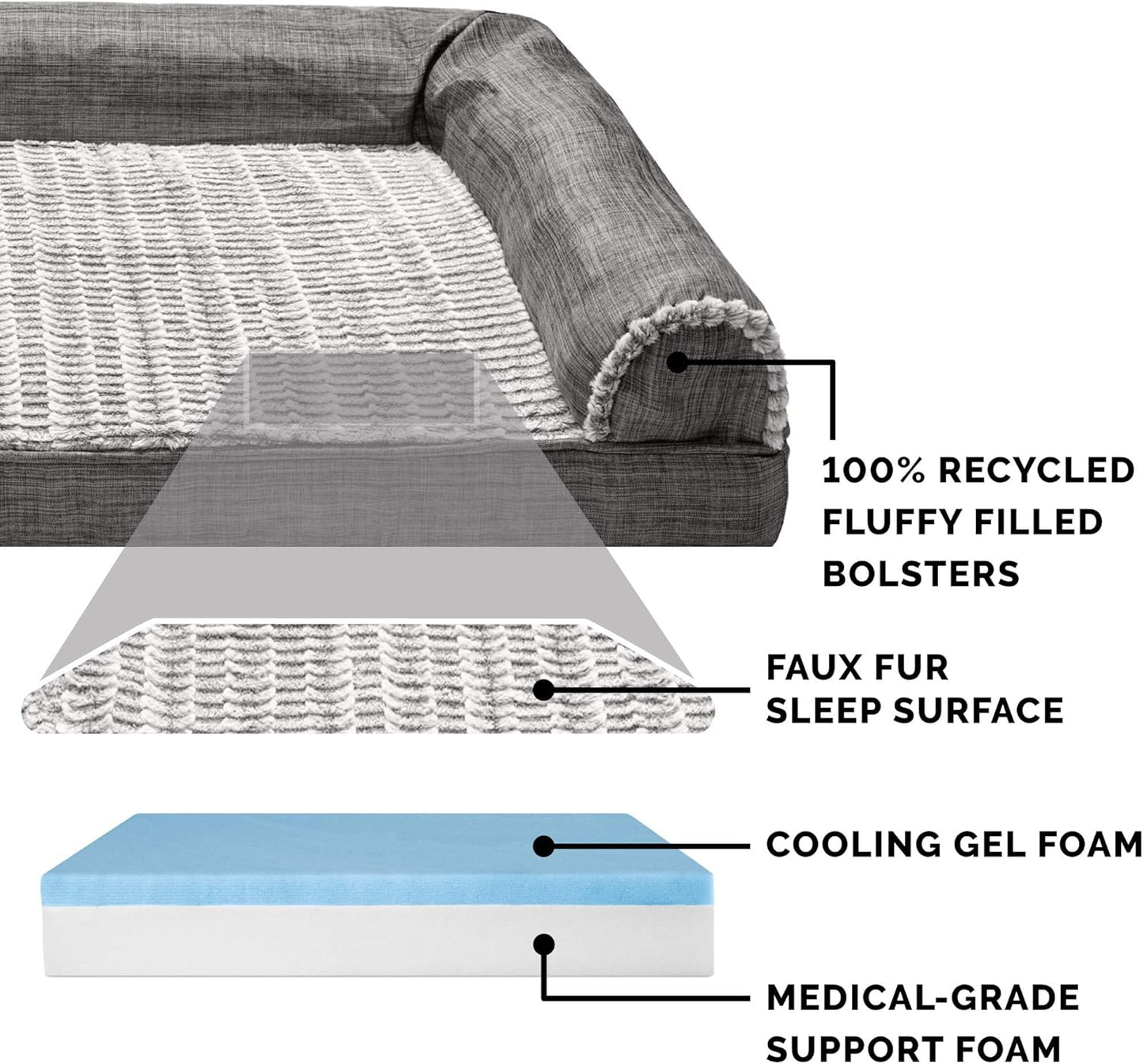 Cooling Gel Dog Bed for Large/Medium Dogs W/ Removable Bolsters & Washable Cover, for Dogs up to 55 Lbs - Luxe Faux Fur & Performance Linen Sofa - Charcoal, Large