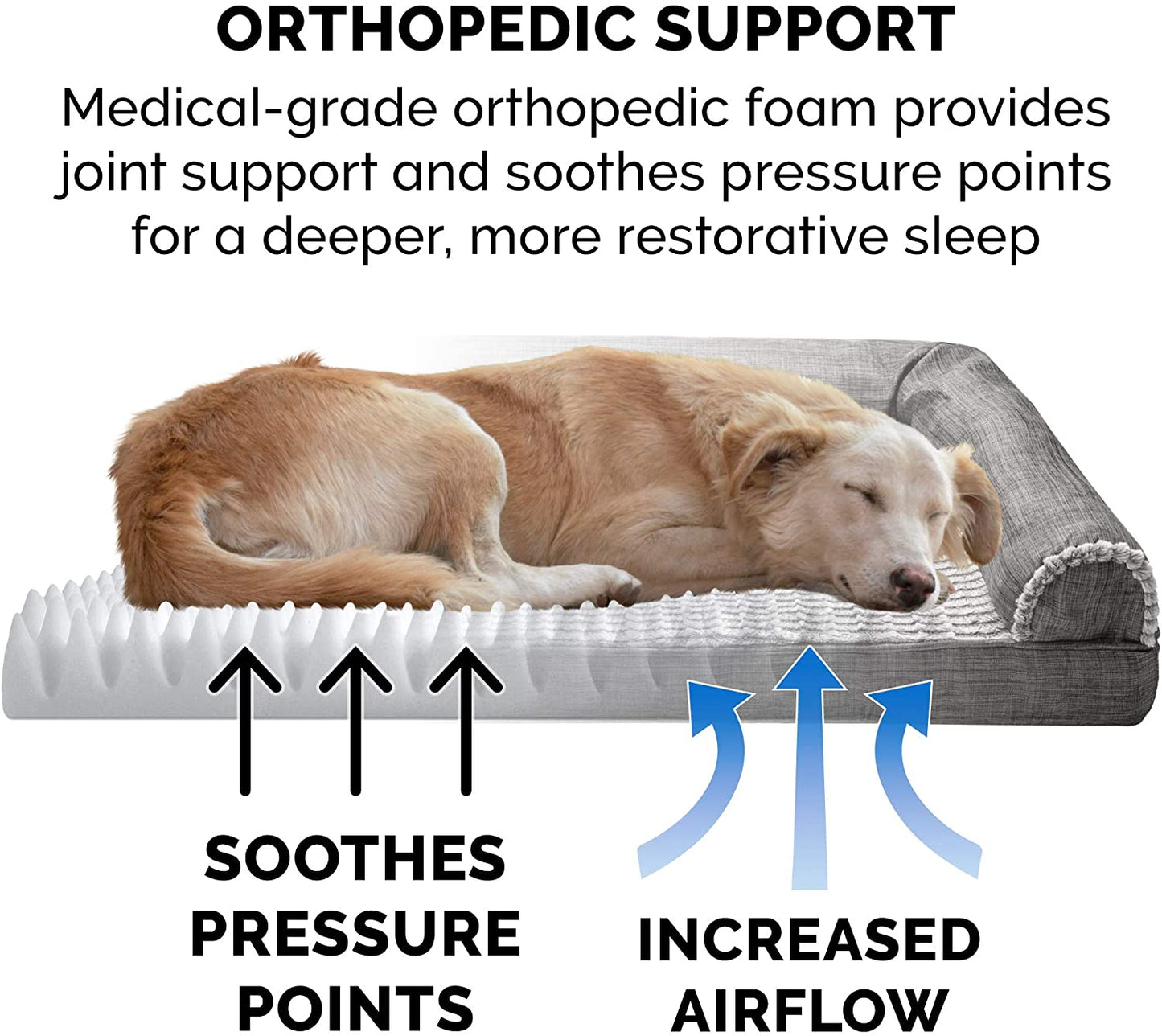 Orthopedic Dog Bed for Large/Medium Dogs W/ Removable Bolsters & Washable Cover, for Dogs up to 55 Lbs - Luxe Faux Fur & Performance Linen Sofa - Charcoal, Large