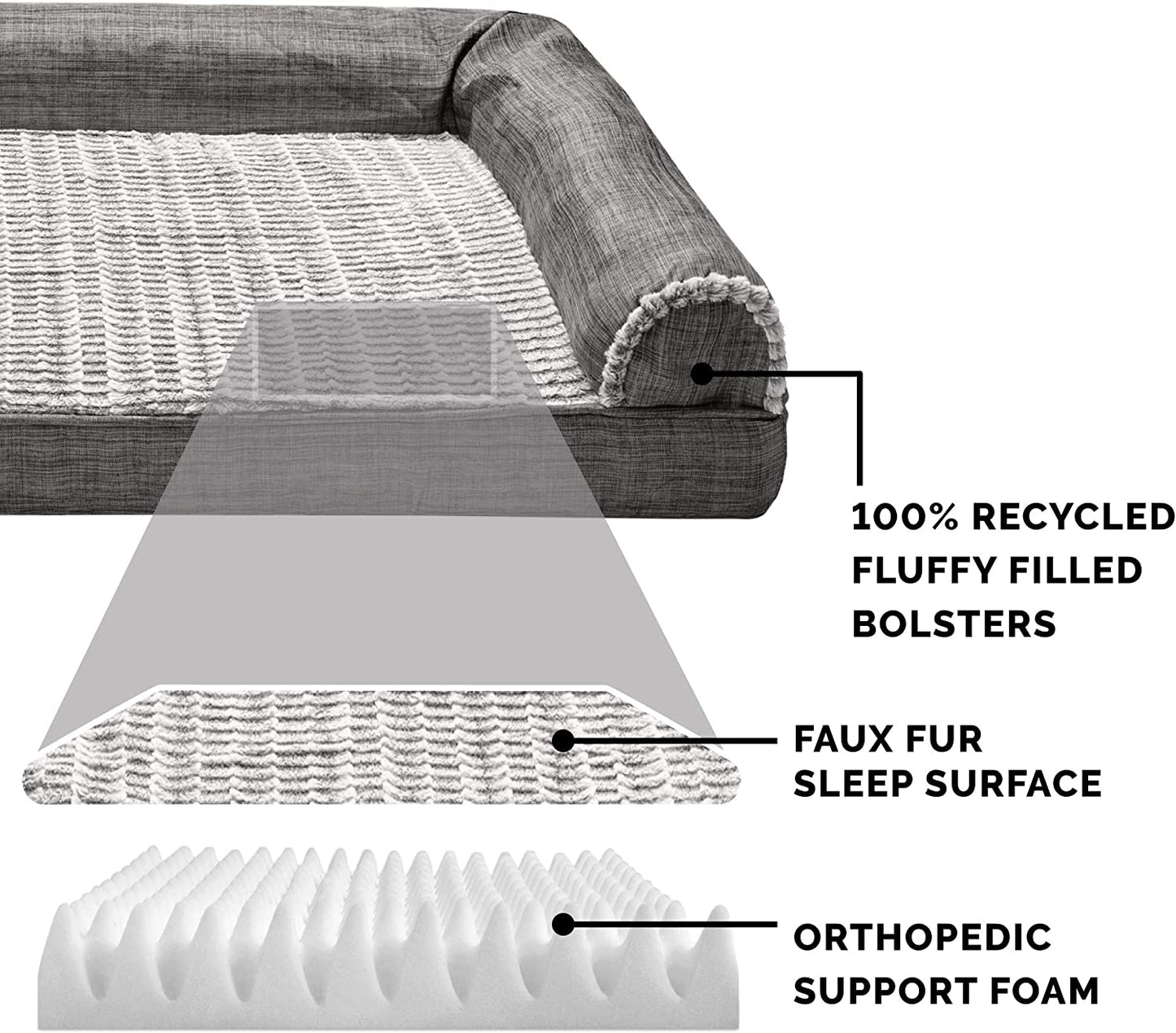 Orthopedic Dog Bed for Large/Medium Dogs W/ Removable Bolsters & Washable Cover, for Dogs up to 55 Lbs - Luxe Faux Fur & Performance Linen Sofa - Charcoal, Large