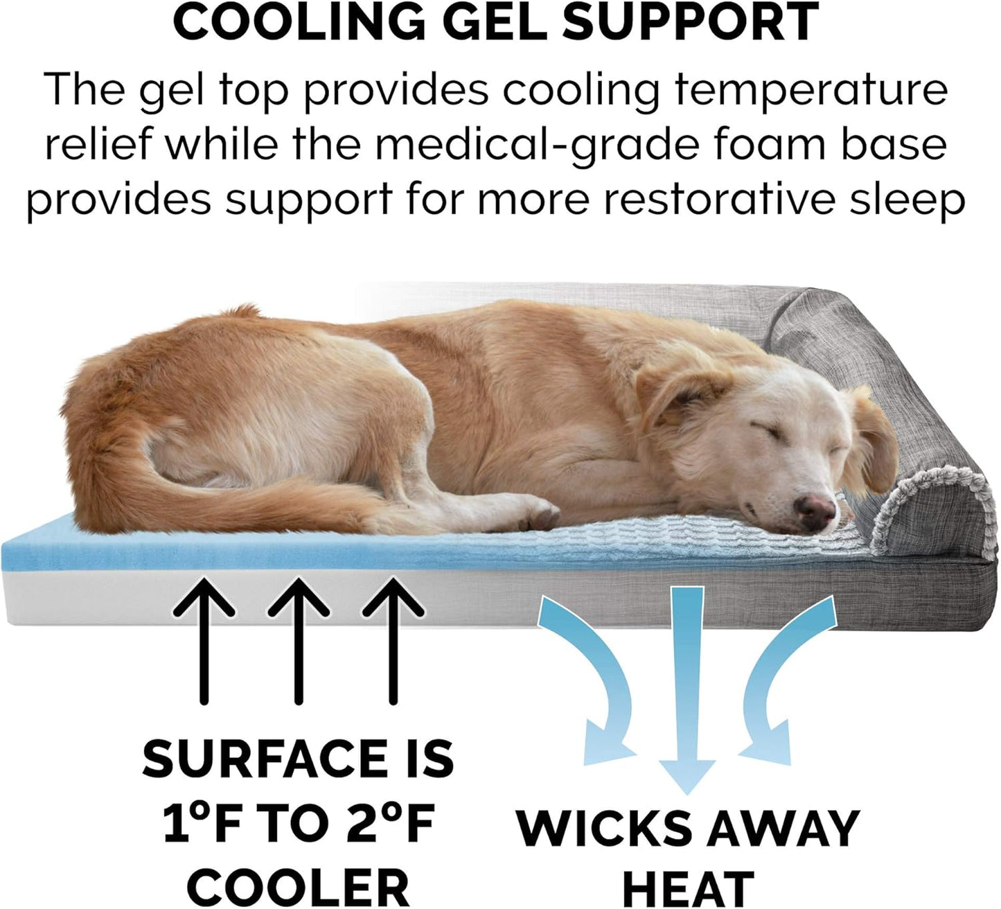 Cooling Gel Dog Bed for Large/Medium Dogs W/ Removable Bolsters & Washable Cover, for Dogs up to 55 Lbs - Luxe Faux Fur & Performance Linen Sofa - Charcoal, Large