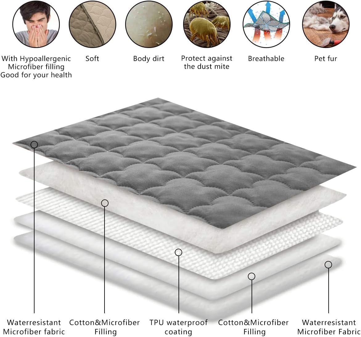 Dog Bed Cover Washable Pee Pads Dog Blankets for Puppy Large Dog Cat,Sofa Reversible Changing Pad Reusable 1 Piece(82"X82",Dark Grey+Grey)