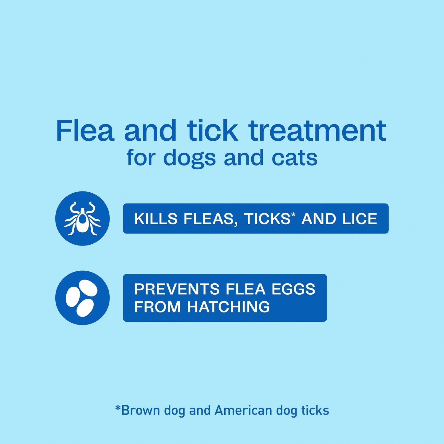 Flea & Tick Cleansing Shampoo for Dogs, Cats, 12 Ounces