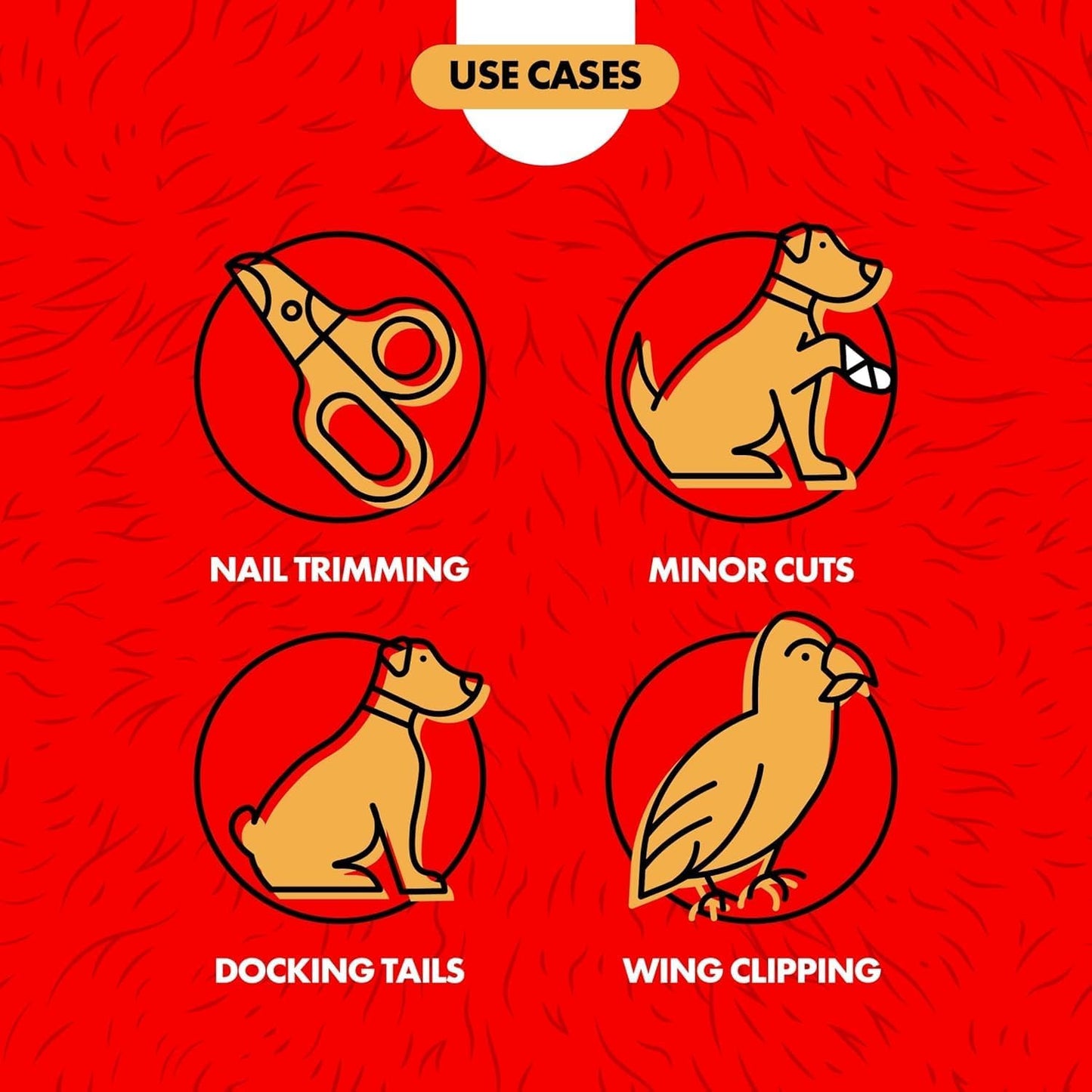 Kwik-Stop Groomers Kit for Dogs, Cats and Birds