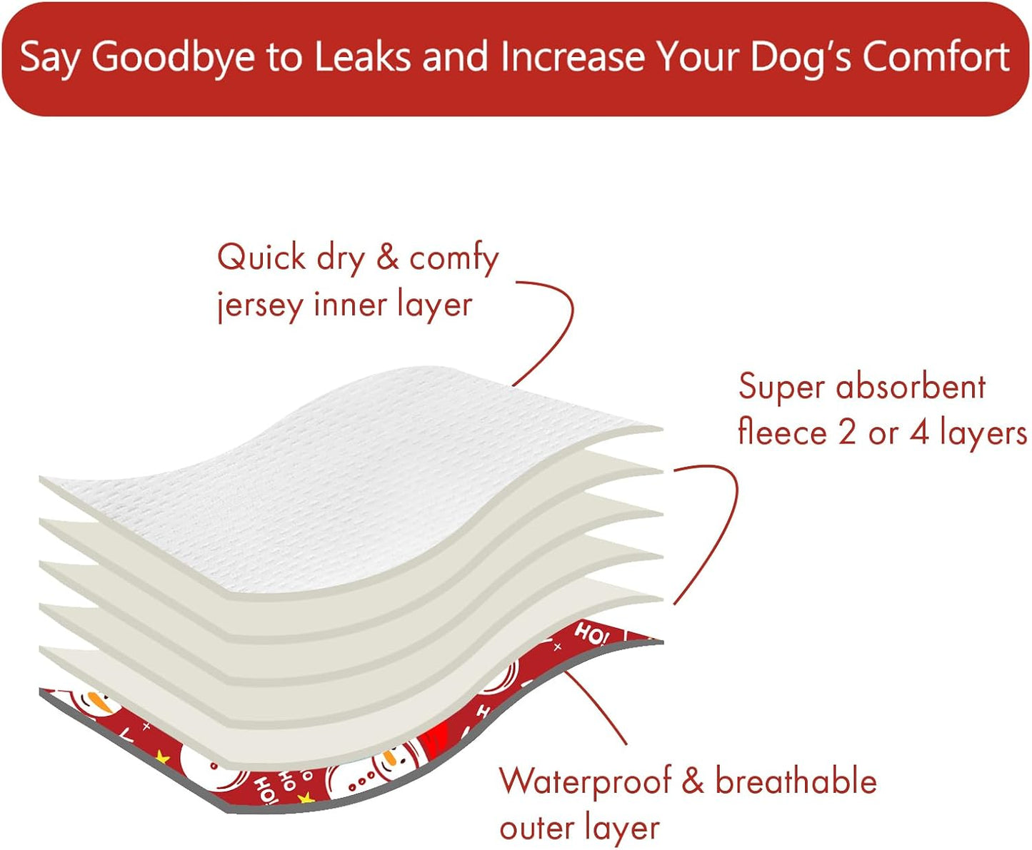 Christmas Dog Diapers Female Washable Small Medium Large 3 Pack Reusable Doggie Diapers Puppy Period Pants for Doggy Heat Cycle Peeing D75M