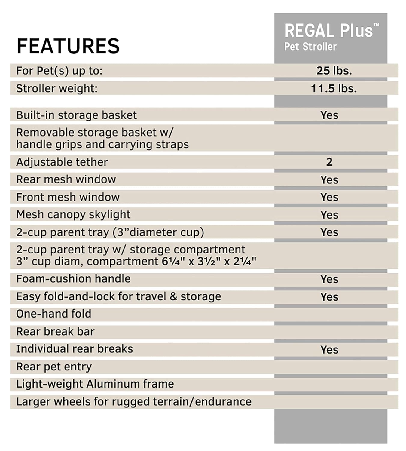 Regal plus Dog Stroller - Gray Shadow Pet Stroller