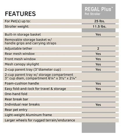 Regal plus Dog Stroller - Gray Shadow Pet Stroller