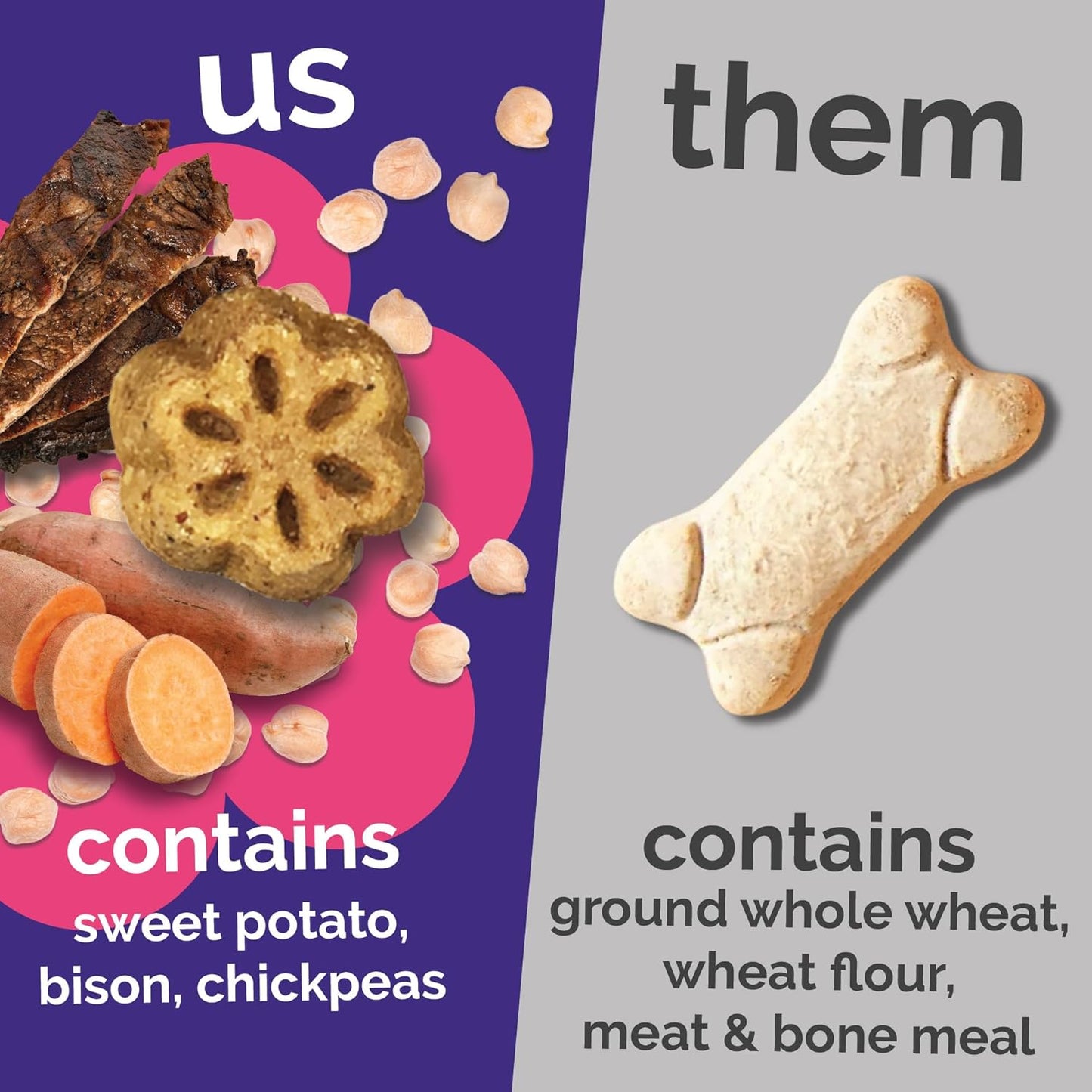 Skinny Mini Dog Treats, Healthy Sweet Potato Treat for Dogs, Low Calorie & Delicious, Puppy Training, No Wheat, Corn or Soy, Made in the USA, Grilled Bison Flavor, 12Oz