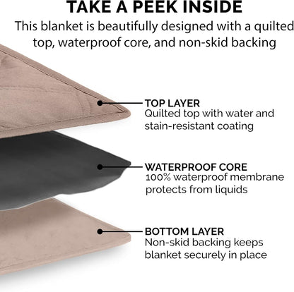 Waterproof & Non-Slip Twin Size Mattress Cover Protector for Dogs & Cats, Washable, for Beds, Couches, & Car Seats - Quilted Twill Blanket Mattress Cover - Brownstone, Small/Twin Size