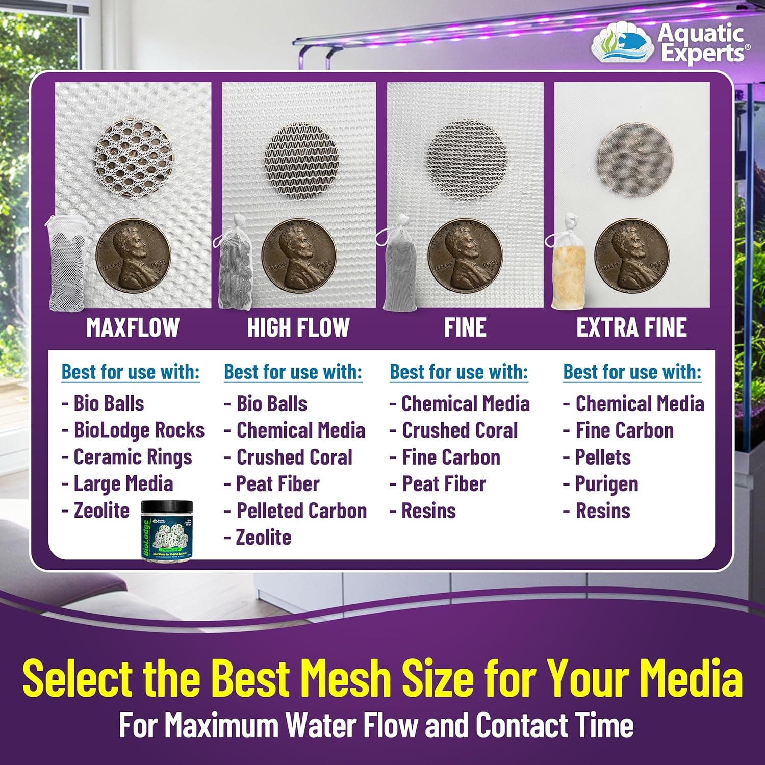 Fine Aquarium Media Bag, Durable Drawstring Bags for Fish Tank Filters, 450 Micron Mesh, (Fine, 3"X 8" - 4 Pack)