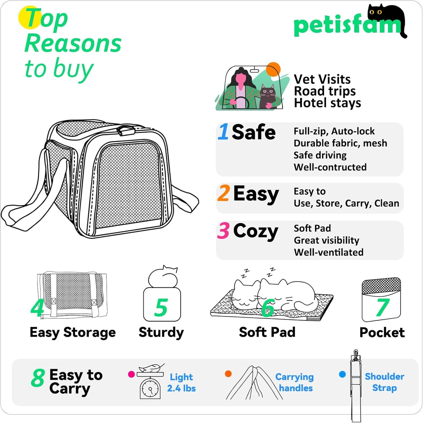 Top Load Cat Carrier for Medium Cats and Small Dogs with Washable Cozy Bed, 3 Doors and Shoulder Strap. Easy to Get Cat In, Easy Storage, Lightweight, Airline Approved