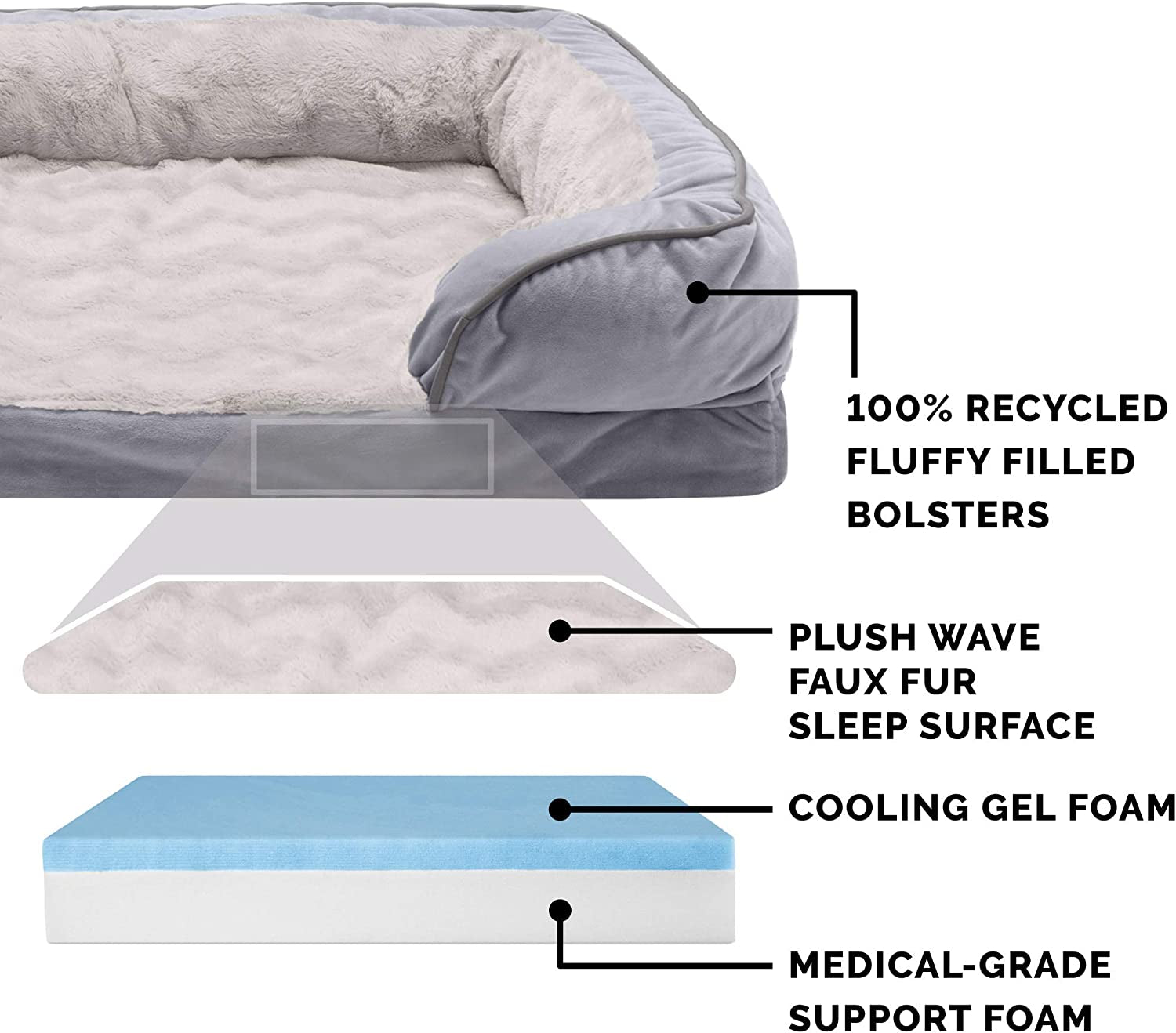 Cooling Gel Dog Bed for Large Dogs W/ Removable Bolsters & Washable Cover, for Dogs up to 125 Lbs - Plush & Velvet Waves Perfect Comfort Sofa - Granite Gray, Jumbo Plus/Xxl