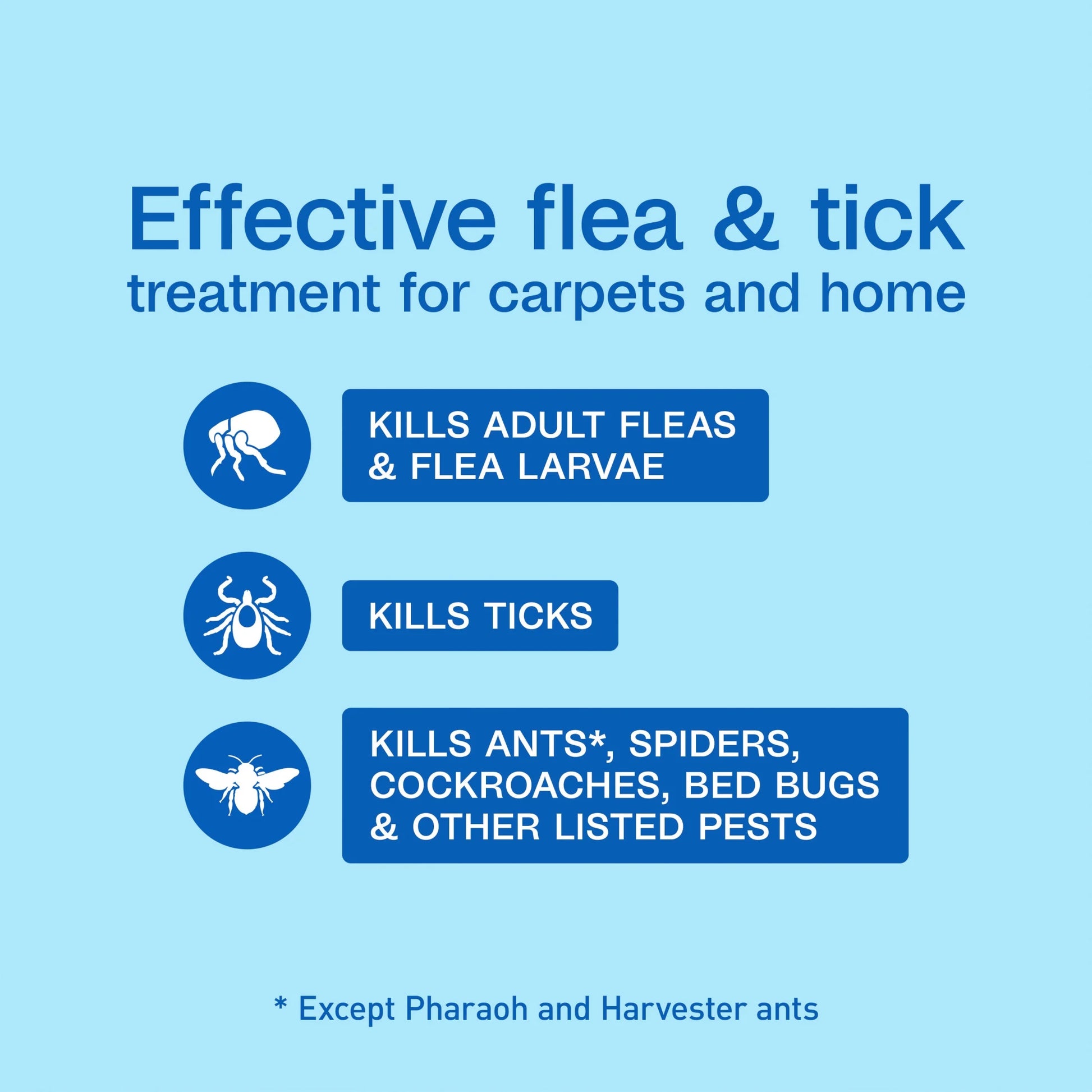 (4 Pack)  Flea & Tick Carpet & Home Spray for Houses with Cats and Dogs, 16 Ounce Can